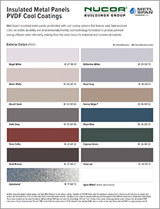 IMP PVDF Color Chart