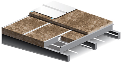Long Tab Banding Insulation
